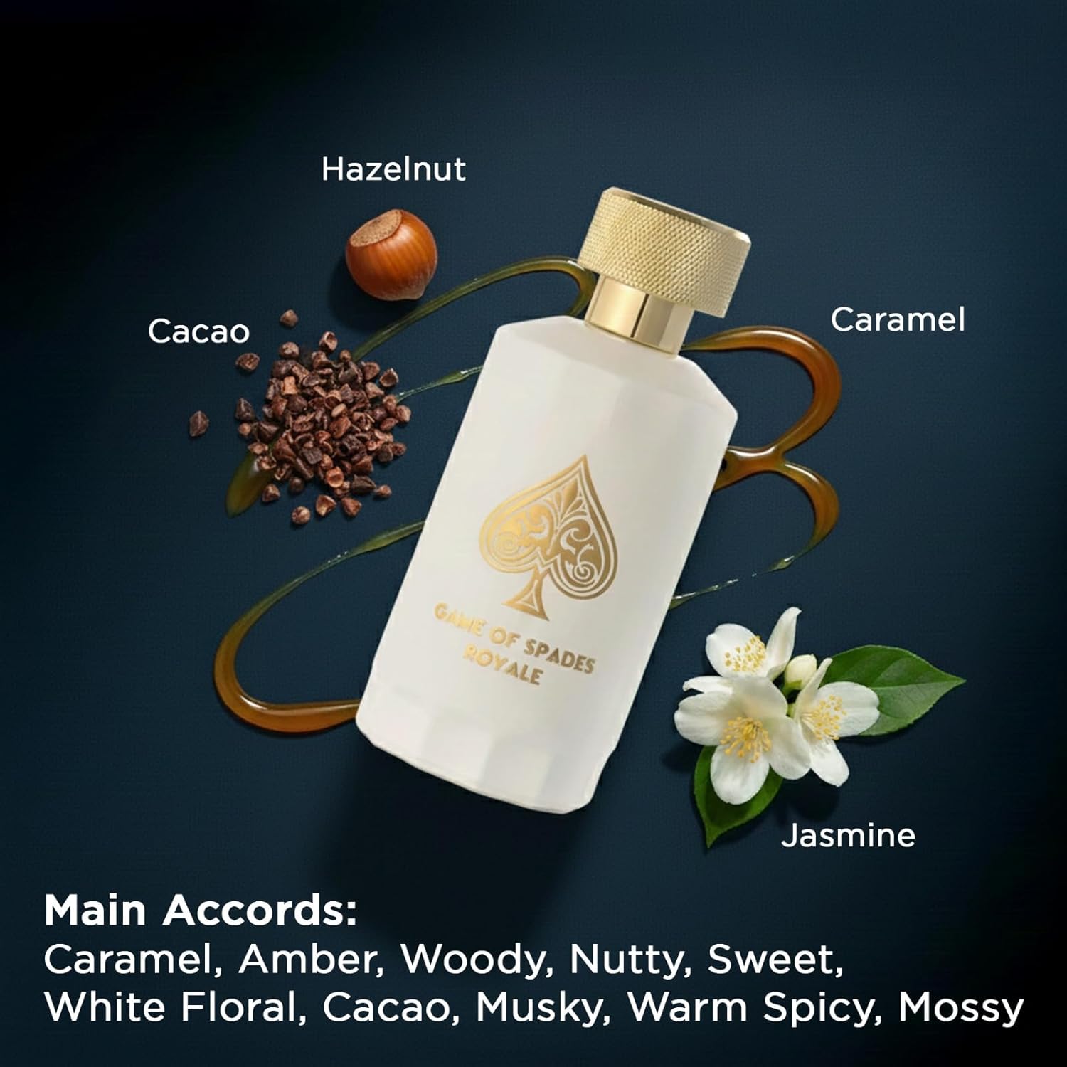 Perfume Fragrance Logo - Nowość Jo Milano Game Of Spades