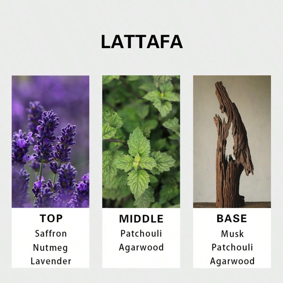 Lattafa Badee Al Oud For Glory – Perfume Long Fragrance recenzja i cena