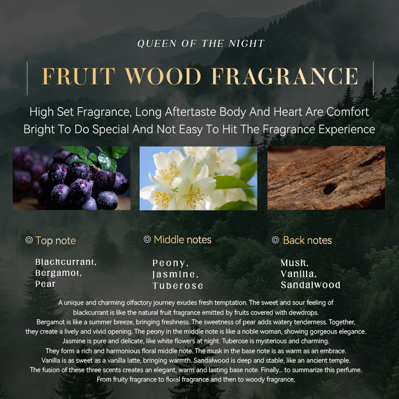 Queen Midnight Youth Perfume 1 – Perfume Queen recenzja i cena