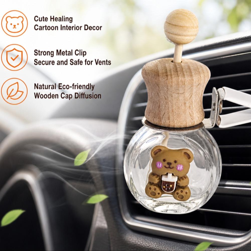 Butelka na perfumy montowana w – Perfume Fragrance Types recenzja i cena