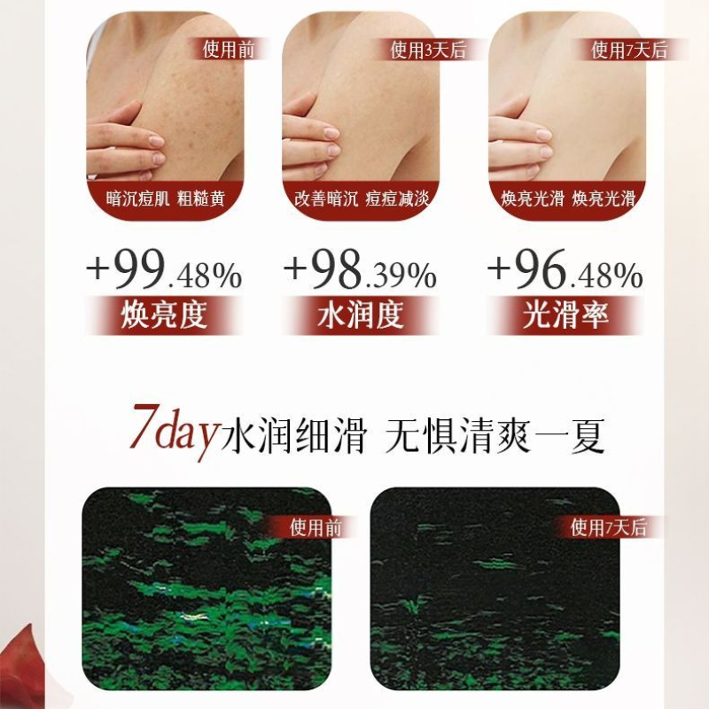 Łagodzący żel pod prysznic z o – Perfume Fragrance Shower Gel recenzja i cena