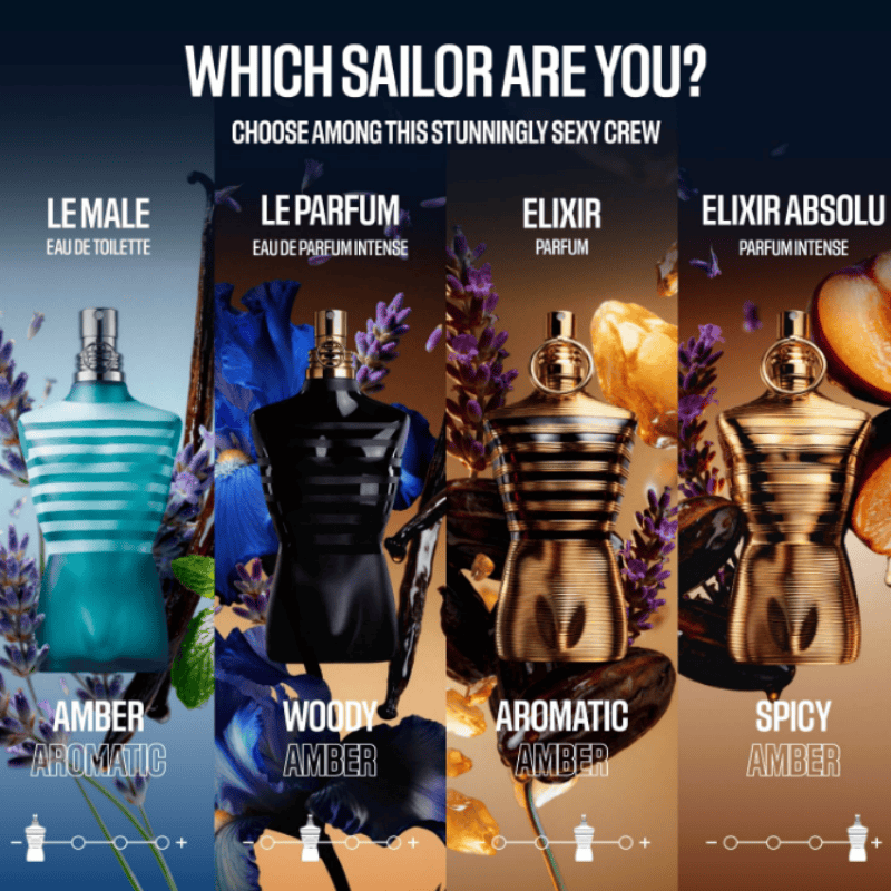 Jean Paul Gaultier Le Beau Le  – Fragrance Perfume For Man recenzja i cena