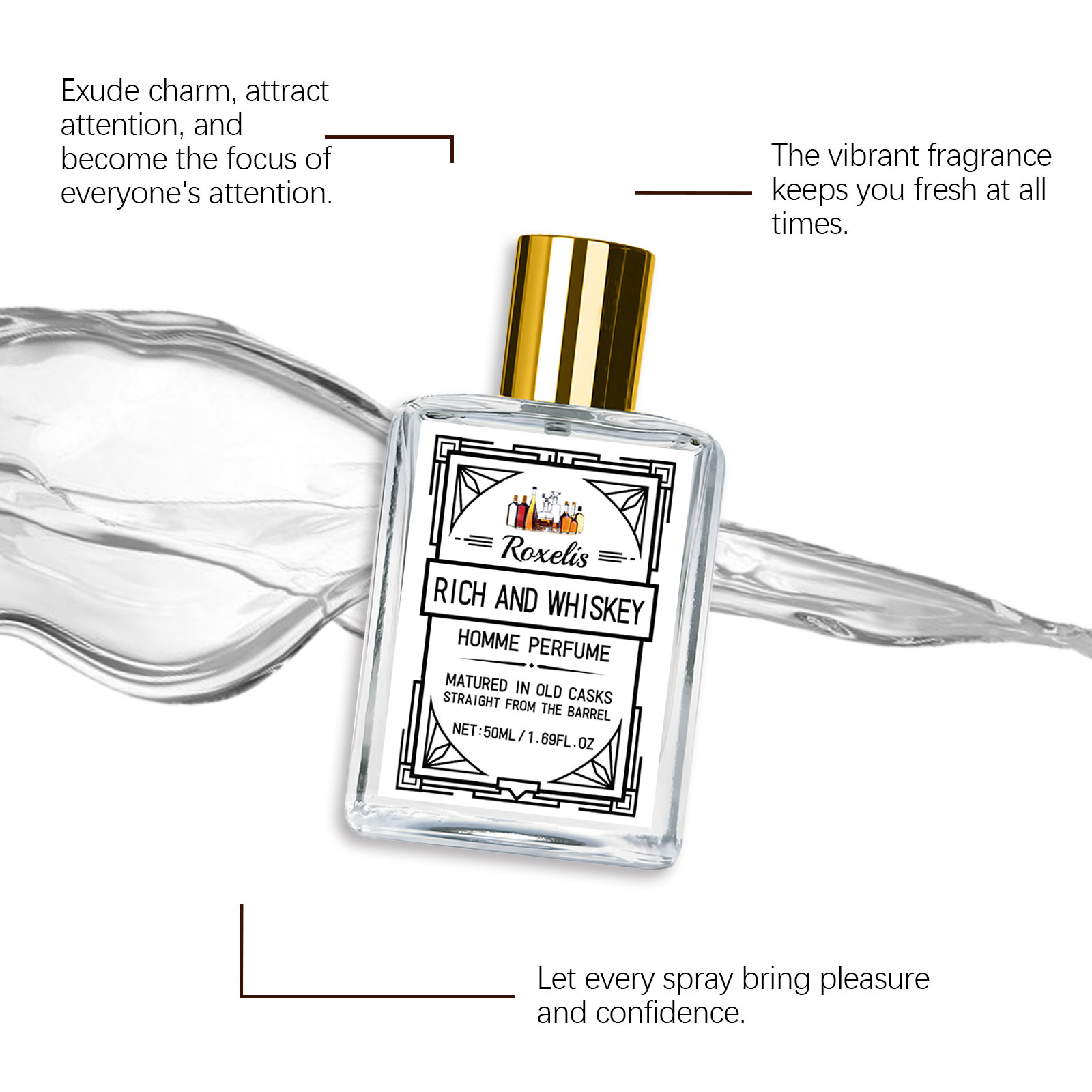 Roxelis 50ml Charm Whisky Perf – Fragrance Perfume For Man recenzja i cena