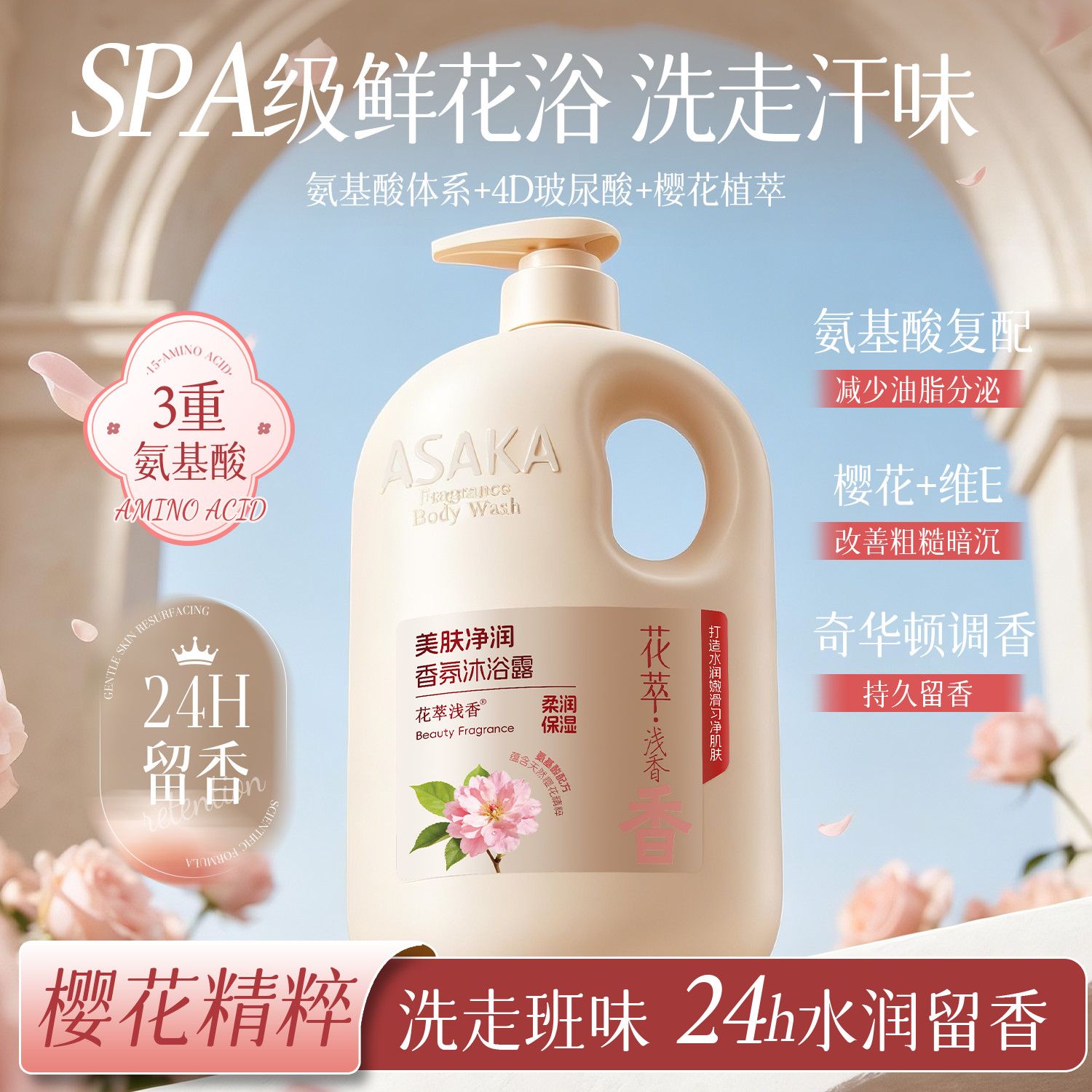 Lekko pachnący żel pod pryszni – Perfume Fragrance Shower Gel recenzja i cena